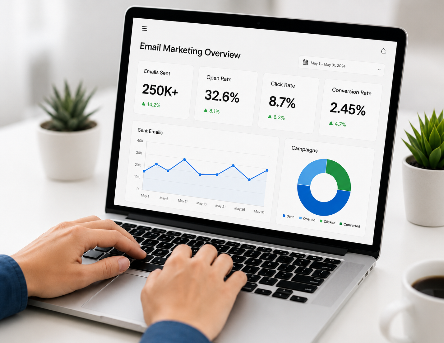 Email Marketing Dashboard